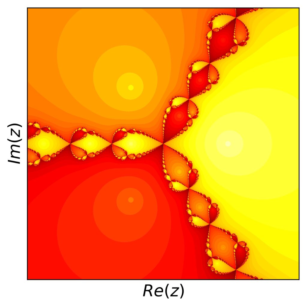 Newton fractal image with color dependent on the number of iterations needed: Example 2