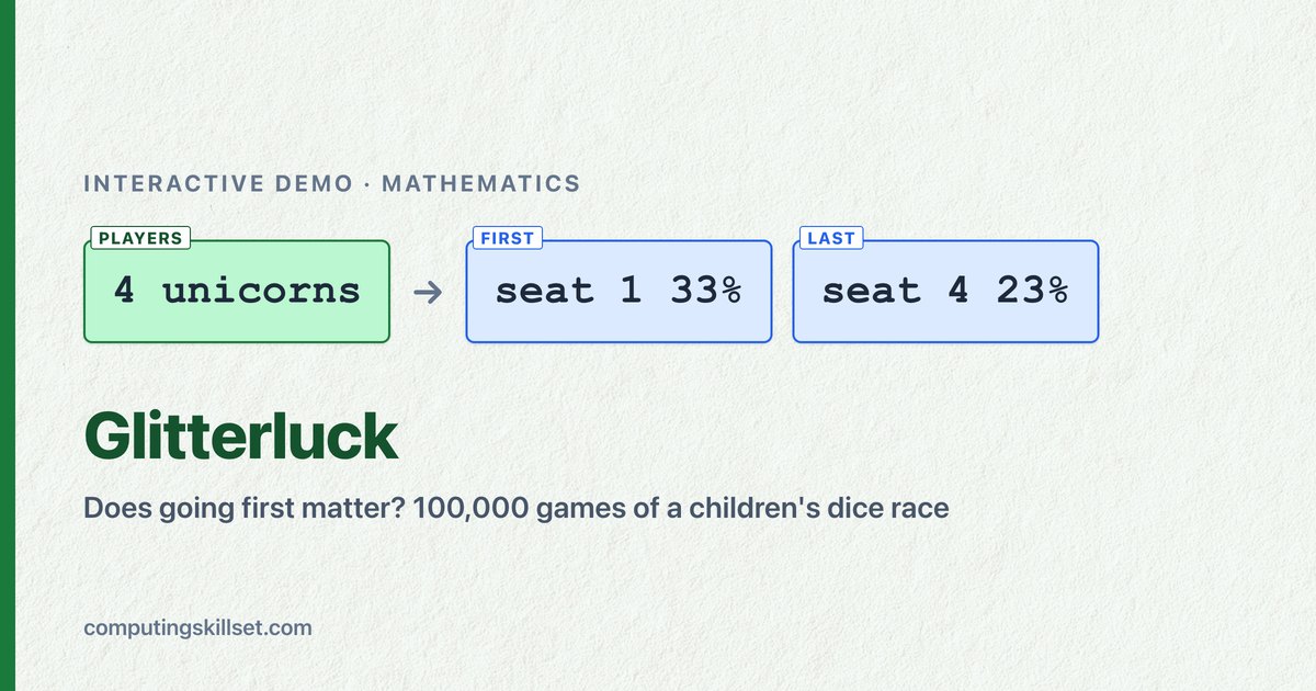 Glitterluck — Does going first matter? 100,000 games of a children's dice race